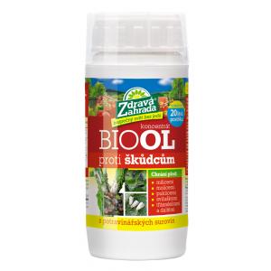 Biool
